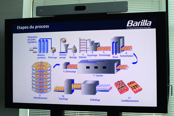 Le site de Talmont-Saint-Hilaire s’étend sur 70 000 mètres carrés. Il produit 125 tonnes de pain et viennoiseries chaque jour et emploie 308 personnes.