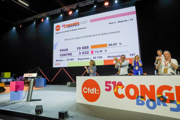 En votant à 86,65% le rapport financier, les syndicats ont largement approuvé le bilan 2022-2026 de la Confédération